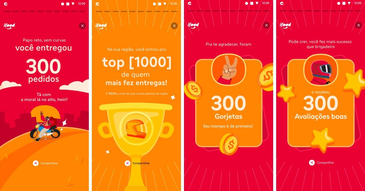 Entregadores do iFood receberam R$ 43 milhões em gorjetas em 2024. 1 entregadores do ifood receberam r 43 milhoes em gorjetas em 2024